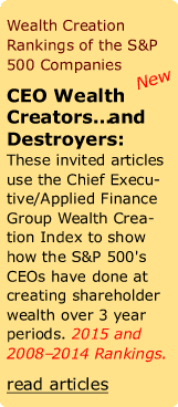 S&P 500 Wealth Creation Rankings